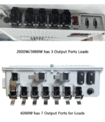 Outdoor 48V Rectifier SMPS 2000W/3000W/6000W for 5G Power Telecom - Image 3